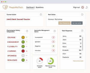 Dashboard to Measure and Increase Psychological Safety